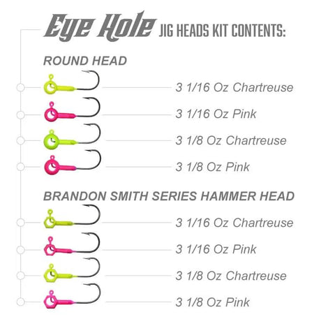 Eye Hole Jig Heads Kit With Scent Holder For Crappie Fishing, Includes 12 Hammerhead Scent Holder Jigs And 12 Round Scent Holder Jigs chart