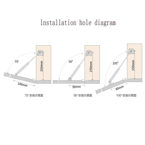 Installation hole diagram for 100N Gas Spring Cabinet Lift Support 10 Inch Hinged Door Prop Heavy Duty Stainless Steel Set Of 2.