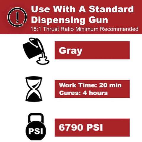 Two-Part Epoxy Adhesive Paste For Concrete Crack Repair And Anchoring info, gray color, 18:1 thrust ratio, 6790 PSI strength