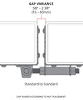 Gap variance diagram for Heavy Duty Stainless Steel Gate Hinge And Latch Kit With Marine Grade Black Powder Coating.