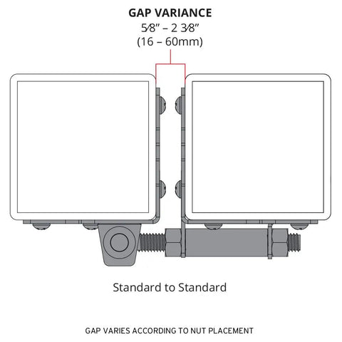 Gap variance diagram for Heavy Duty Stainless Steel Gate Hinge And Latch Kit With Marine Grade Black Powder Coating.
