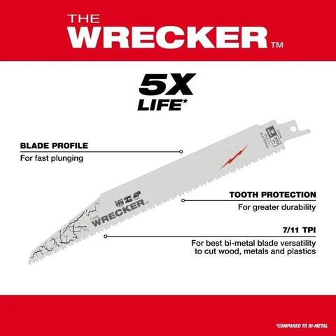 Hardcore Demolition Reciprocating Saw Blades One Hundred Pack Seven Teeth Per Inch Cuts Nail Embedded Wood Plastic Metal With Flexible Hardened Steel Core For Beast Mode Job Site Performance image showing a saw blade with a blade profile for fast plunging.