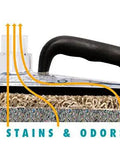 Sub Surface Extraction Tool 71 001 For Carpet Cleaning Odor Elimination And Deep Stain Removal That Gets To The Real Source Pro Grade Convenience For Home Or Pro Use 1 Pack, side view showing handle and airflow diagrams.
