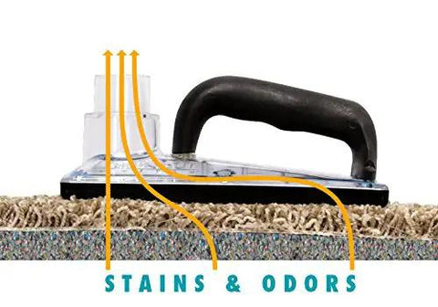 Sub Surface Extraction Tool 71 001 For Carpet Cleaning Odor Elimination And Deep Stain Removal That Gets To The Real Source Pro Grade Convenience For Home Or Pro Use 1 Pack, side view showing handle and airflow diagrams.