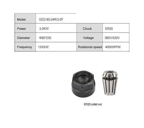 CNC Spindle Motor Water Cooled ER20 40000 RPM 3KW 220V And 380V components, including ER20 collet nut and specifications chart.