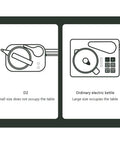 Comparison of Sleek 850Ml Electric Brewing Kettle With Quick Boil Tech against an ordinary kettle, showing space efficiency.