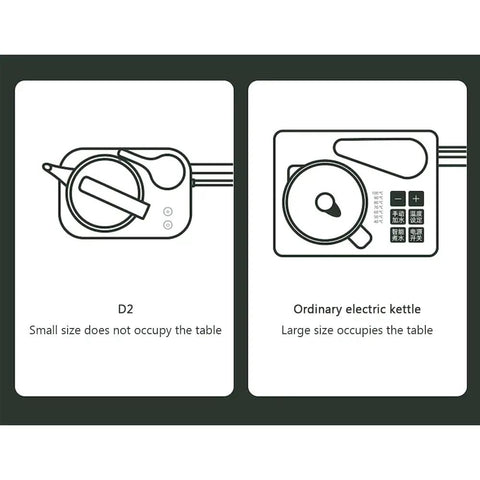 Comparison of Sleek 850Ml Electric Brewing Kettle With Quick Boil Tech against an ordinary kettle, showing space efficiency.