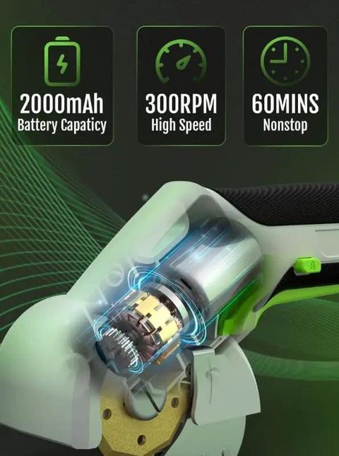Close-up of cordless rotary cardboard cutter with titanium coated blade, highlighting 2000mAh battery, 300 RPM, 60 min runtime.