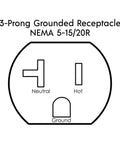 Diagram of a Tesla 5 To 20 Nema Gen 2 Mobile Connector Adapter For Model S 3 X Y One Port Plug showing 3-prong receptacle