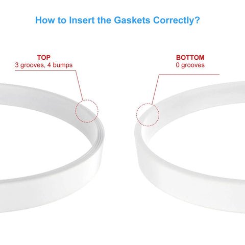 Five Pack Rubber Gasket Seals For Ninja Blender Replacement Rings showing correct insertion with top groove details.