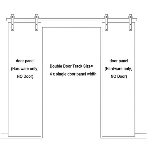 Diagram of Heavy Duty Sliding Barn Door Hardware Kit For Bypass Or Double Doors, Adjustable 122 To 400 Cm Track included.