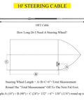 Diagram of 10ft steering cable measurement for Rock Solid 3/4 Inch Tapered Shaft Steering System Kit With 10Ft Steering Cable