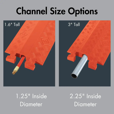 Rugged Drive Over Cable Protector For 1.25 Inch Lines With Heavy Duty 17k Axle Load Drop Over Ramp, orange, two size options shown
