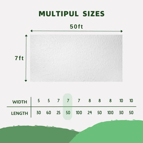 Chill Proof Your Garden With This 7x50ft Frost Cloth Floating Row Cover For Cold Weather And Shade Perfect For Outdoor Vegetables Trees And Greenhouse Protection All Winter Long