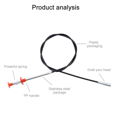 Flexible Grabber Claw Reacher Tool With Four Claws Bendable Hose Pickup For Hard To Reach Drains Sinks Toilets And Litter Cleanups 22 Inch Reach Easy Grip One Hand Operation Durable And Versatile Home Helper