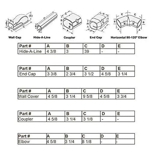 Zero Fuss Mini Split Line Set Cover Paintable Kit Crisp White Four By Fourteen Feet Complete Wall Cap Tubing Cover For Ductless Ac Systems parts diagram.