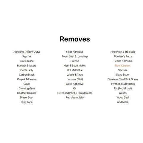 Text list showing materials removed by Contractors Solvent 10131 32 Oz Grime Busting Degreaser, including adhesives and greases.