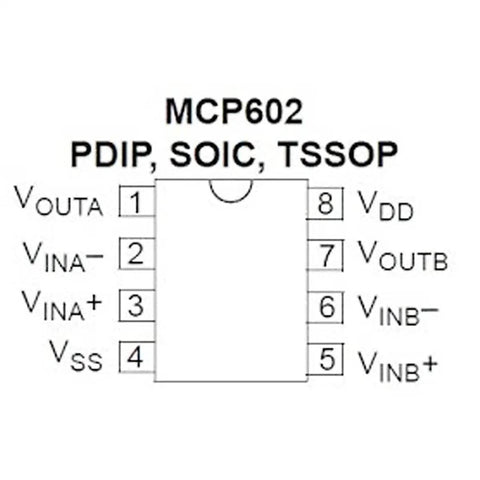Pin diagram for MCP602 PDIP, SOIC, TSSOP showing dual op amp IC connections