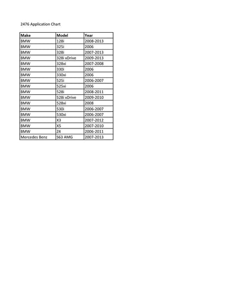 Application chart listing BMW and Mercedes models and years for Low Profile E Torx Star Socket With U Joint Quarter Inch Drive E10 Tool.