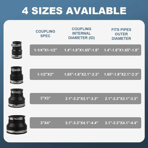 Flexible Rubber Pipe Coupling With Stainless Steel Clamps 1-1/2 Inch To 1-1/4 Inch Universal Connector for pipe sizes chart