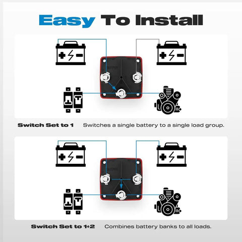Diagram showing Heavy Duty 300A Battery Disconnect Switch 4 Position 1 Both 2 Off With Knob connected to dual battery system