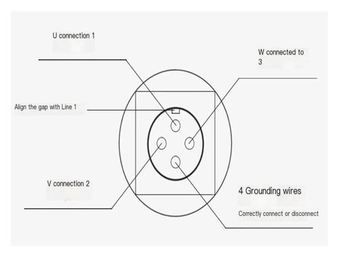 Diagram for Top Quality Seven Point Five Kilowatt Water Cooled Spindle Motor wiring connections and grounding instructions.