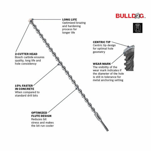 Bosch HC2042 Bulldog SDS-Plus rotary hammer bit, 1/4 in. x 6 in. x 8 in.