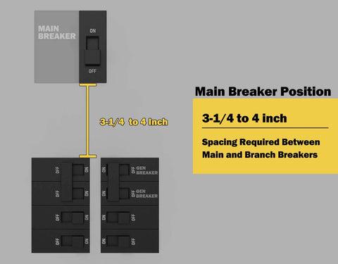 Generator Interlock Kit For Square D QO And Homeline Panels Indoor And Outdoor Use SD200VL diagram showing spacing