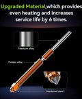 K2 Plus Nozzle Set With Titanium Alloy Copper Alloy Hardened Steel High Flow Unicorn Nozzle parts and materials detail view