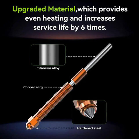 K2 Plus Nozzle Set With Titanium Alloy Copper Alloy Hardened Steel High Flow Unicorn Nozzle parts and materials detail view