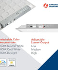 Close-up of 4 Pack 2X4 Ft LED Flat Panel Ceiling Light With 9 Configurations, Adjustable Lumens, Switchable CCT, Satin White Lens.