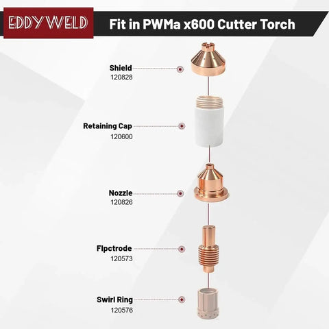 Exploded view of 12PK Torch Consumables Kit For 600 900 Electrodes Nozzles Shields Replacement Set 120573 120826 120828 PAC123T PAC123M.