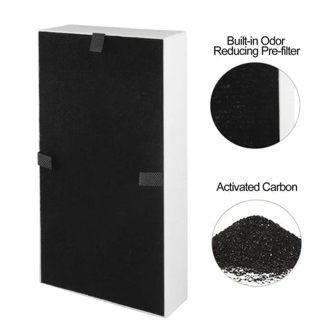 Premium FRF102B Replacement Filter with Odor-Reducing Carbon Prefilter, 2 Pack for Febreze, showing carbon prefilter and activated carbon