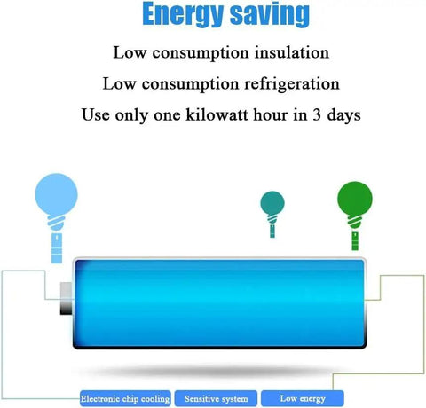 Energy saving features of Compact Upright Mini Freezer Featuring A Sleek Black Glass Door With Energy Efficient Cooling.