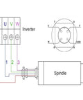 Water Cooled Spindle Motor 7.5kW CNC Spindle 220V 380V ER25 D125mm Constant Torque Metalworking Spindle For CNC Machines Quiet High Speed Beefy Power Tooling diagram