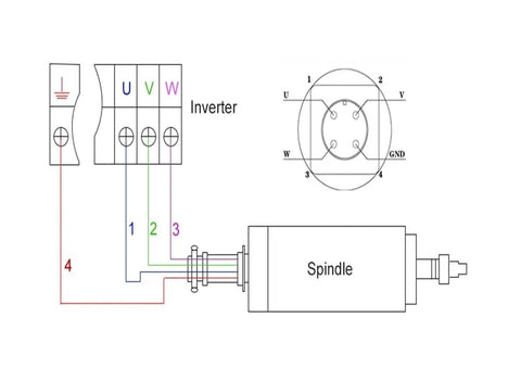 Water Cooled Spindle Motor 7.5kW CNC Spindle 220V 380V ER25 D125mm Constant Torque Metalworking Spindle For CNC Machines Quiet High Speed Beefy Power Tooling diagram