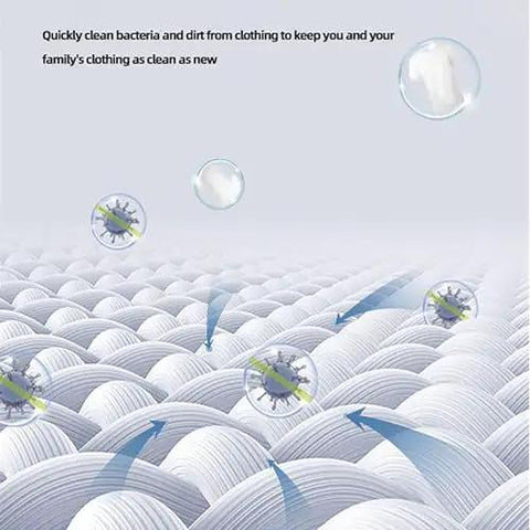 Portable Automatic Shoes Washer And Compact Laundry Cleaner With Built In Spin Dry showing bacteria removal from clothing.