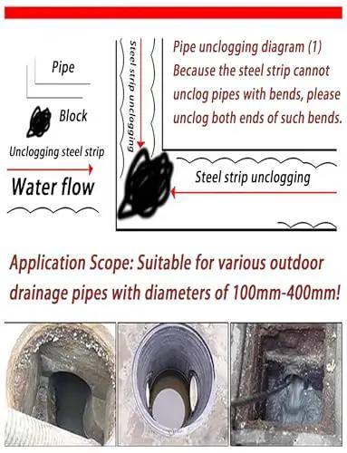 Heavy Duty Main Line Drain Auger With Slick Steel Wire Cable Kicks Stubborn Clogs Right Out Of Kitchen Sinks And Septic Tanks No Sweat, diagram of pipe unclogging process with steel strip.