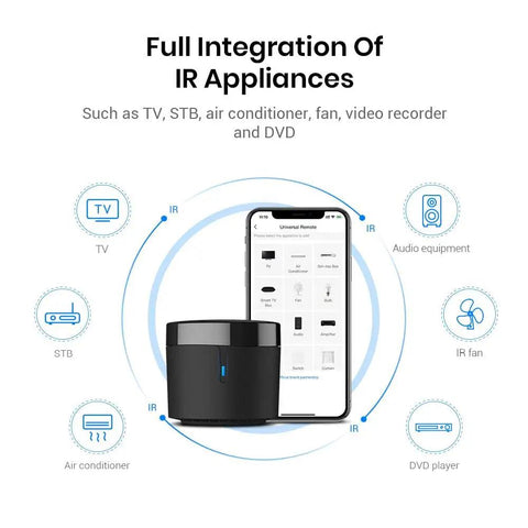 Smart IR Hub With Sensor Cable, WiFi Infrared Blaster for TV, AC, Set-Top Box, Projector And More with smartphone app interface.