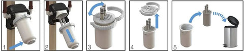 Step-by-step tool-free change process for No Mess Whole Home Sediment Filter 30 Micron Replacement For No Mess System.
