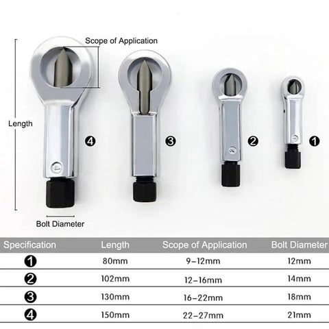 Four sizes of Heavy Duty Metal Nut Splitter Set For Bolt And Nut Removal with specifications outlined.