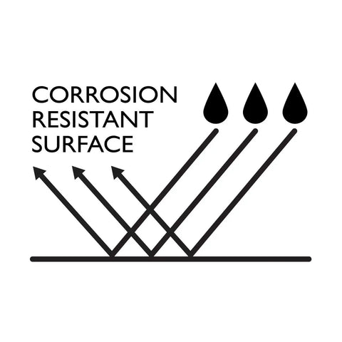 Illustration of corrosion resistant surface for Karsen II Widespread Bathroom Faucet in Polished Chrome, dual-handle design.