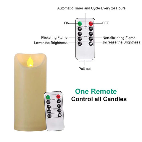 Outdoor Waterproof Flameless Candle with Timer and Remote Control, LED Plastic Ivory 3"x7", showing candle and remote functions