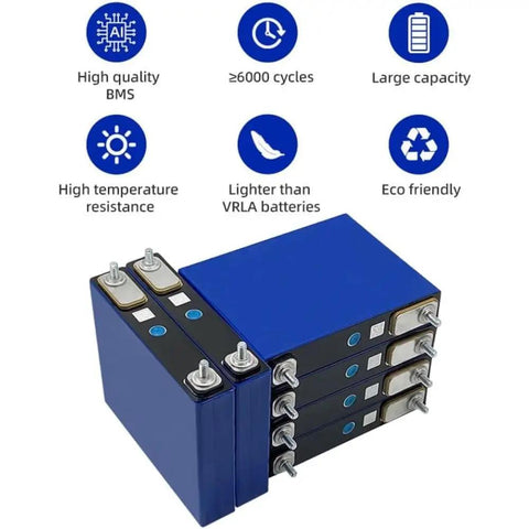 Badass 3.2V 50Ah LFP Cell Batteries stacked, blue casing, ideal for home energy storage and electric vehicle builds.