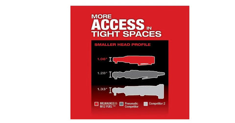 Comparison of M12 Fuel Three Eighths Inch Ratchet Bare Tool With Fifty Five Ft Lbs Torque Ultra Compact Head to competitors' sizes.