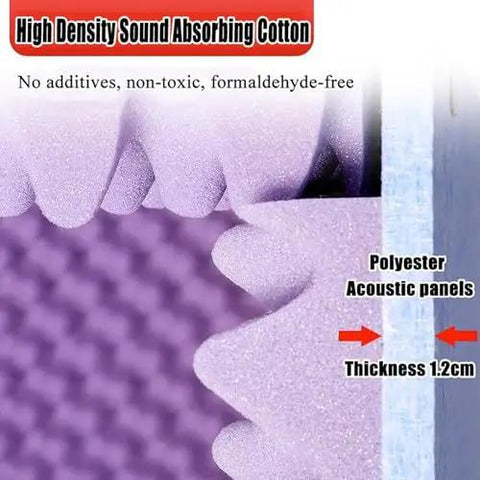 High Density Acoustic Cotton detail showing 1.2cm thickness for Portable Foldable Sound Booth For Home Studio Sessions And Podcasts.