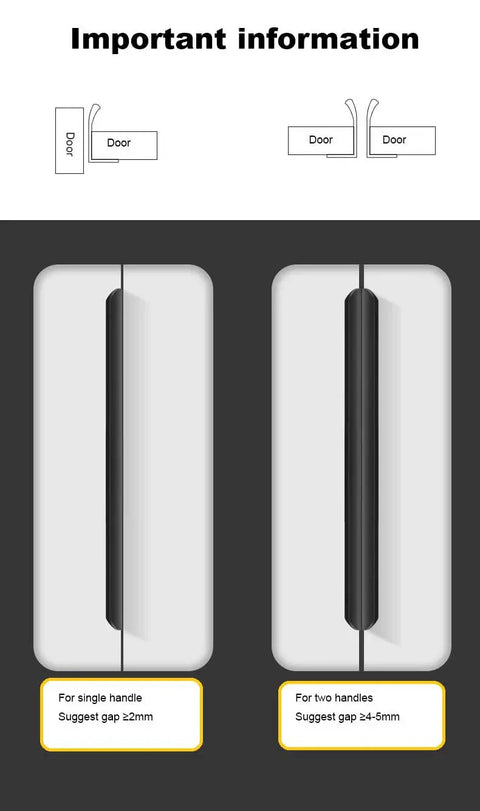 Installation guide for Five Pack Silver Grey Hidden Finger Edge Cabinet Pulls With Curved Back Mount Drawer Handles showing gap suggestions.