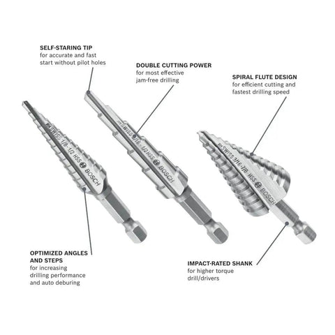 Impact Tough Turbo Step Drill Bit Set For Cordless Drills 3 Piece High Speed Steel With Hex Shank Impact Driver Compatible