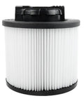 Front view of Two Pack DXVC4001 HEPA Filter for Dewalt Wet Dry Shop Vacs, showcasing pleated filter design