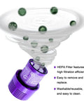 Upgraded Version 3 Pack Pro Grade HEPA Replacement V10 Filters Compatible showing dust filtration in action